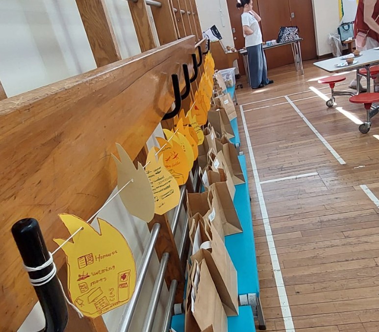 Creative Prayer activity